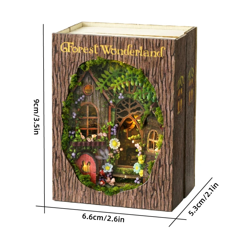 Forest Wonderland Miniature House Shop name